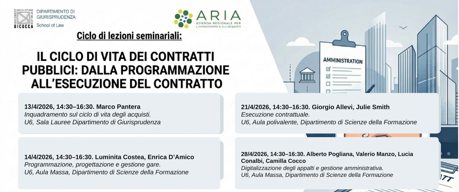 Ciclo di vita dei contratti pubblici- Seminari ARIA in Bicocca
