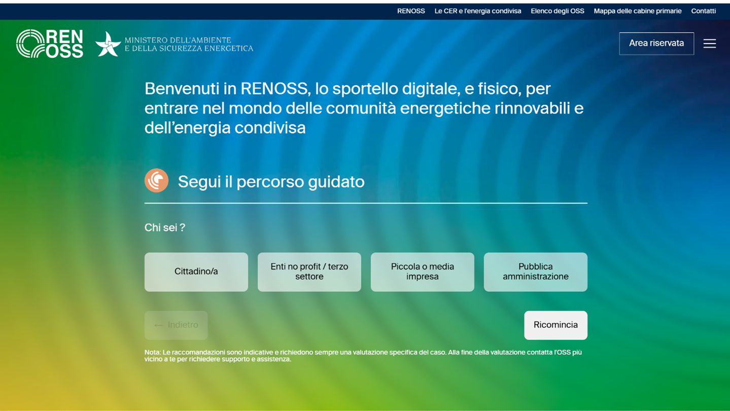 Renoss